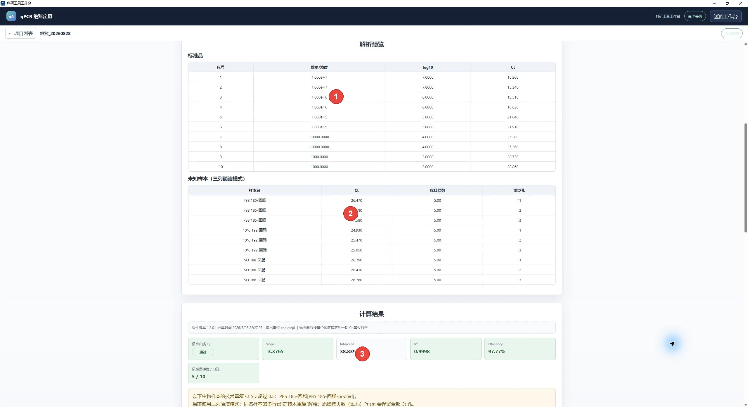 qPCR 绝对定量解析预览和 QC